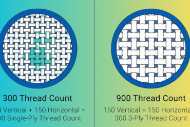 What Is a Good Thread Count for Sheets?